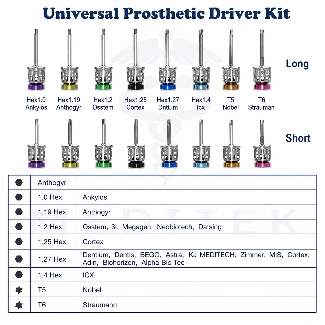 Universal Dental Implant Prosthetic Kit with 15-70N.cm Torque Wrench - Image 3